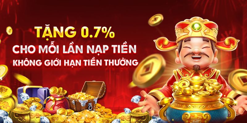 Top các khuyến mãi nạp tiền 007Win hot nhất hiện nay